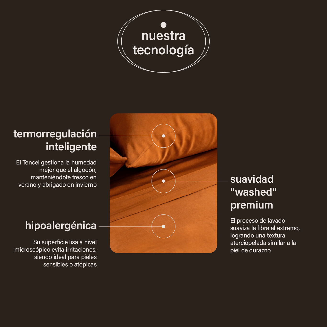 sábanas de TENCEL™ + almohadas cloudpure