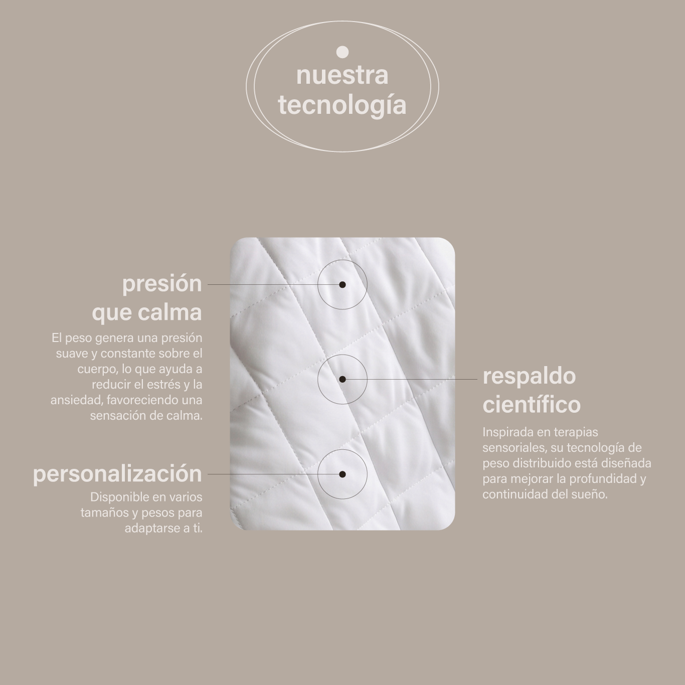 manta pesada 3.0