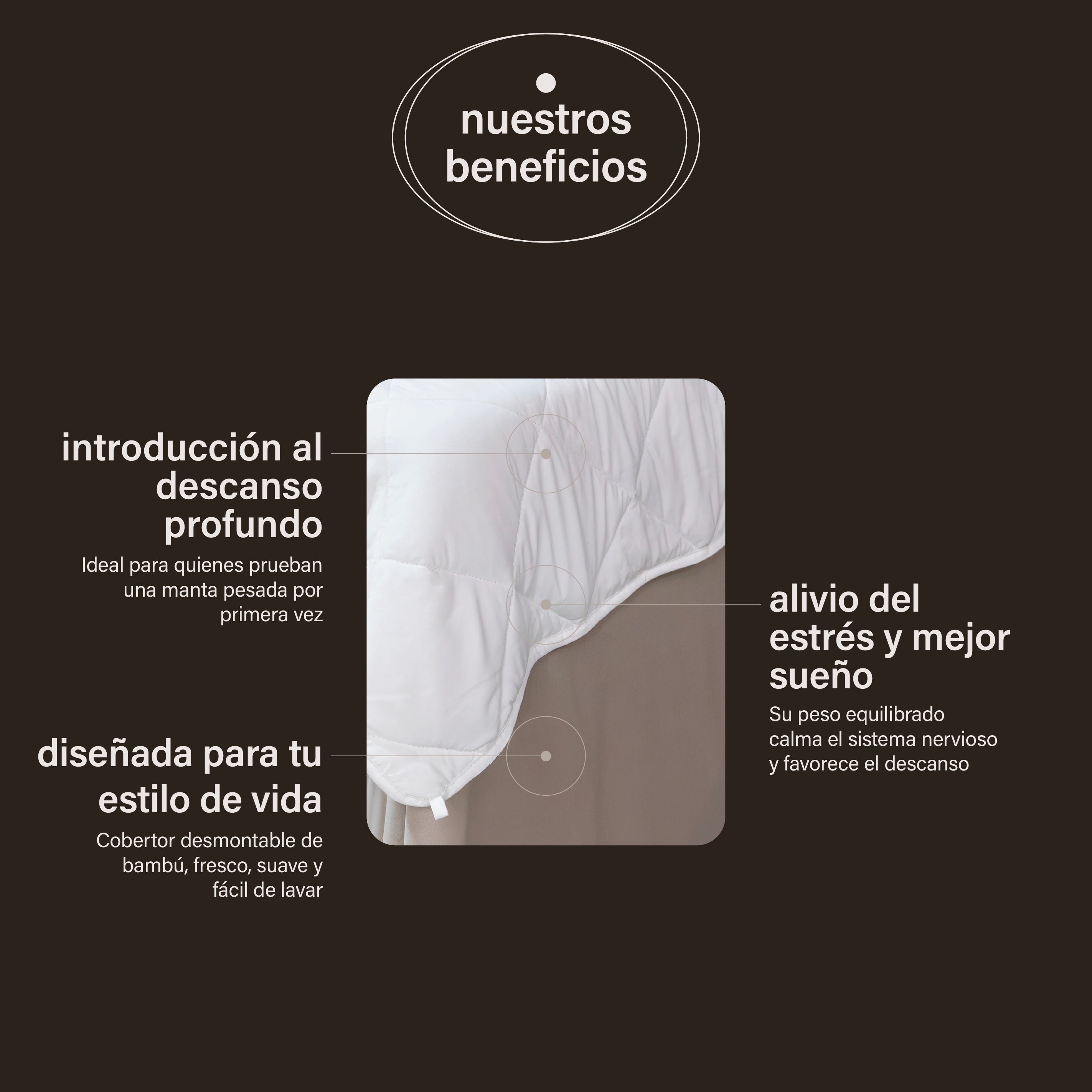 manta pesada + cobertor de bambú lite de regalo