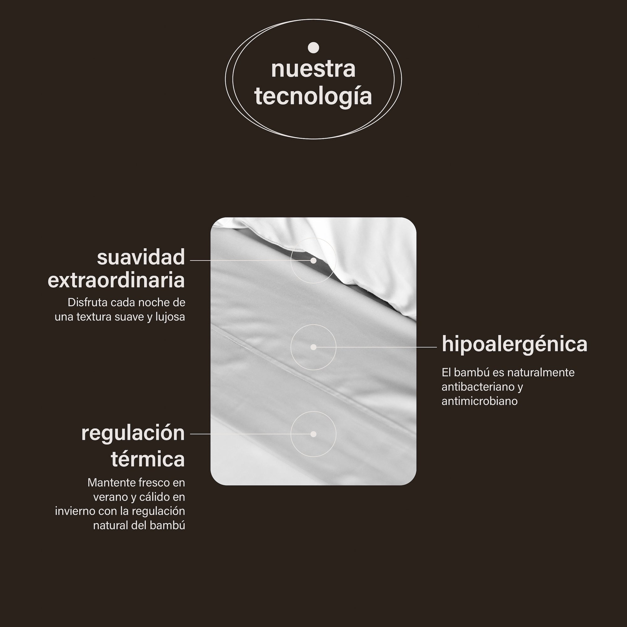 set sábanas de bambú