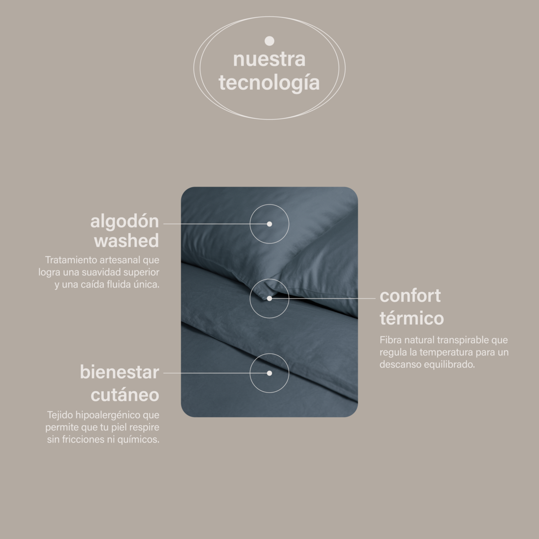 sábanas de algodón + almohadas