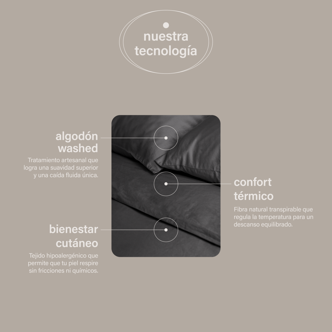 sábanas de algodón + almohadas