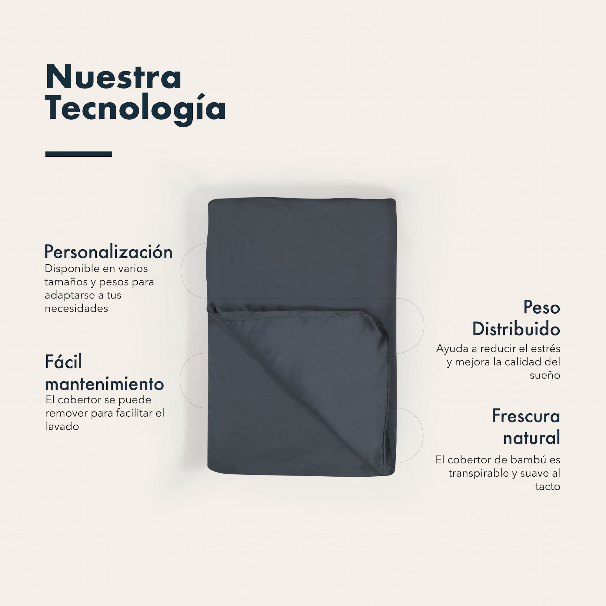 Manta Pesada 2.0 + Cobertor de Bambú de Regalo