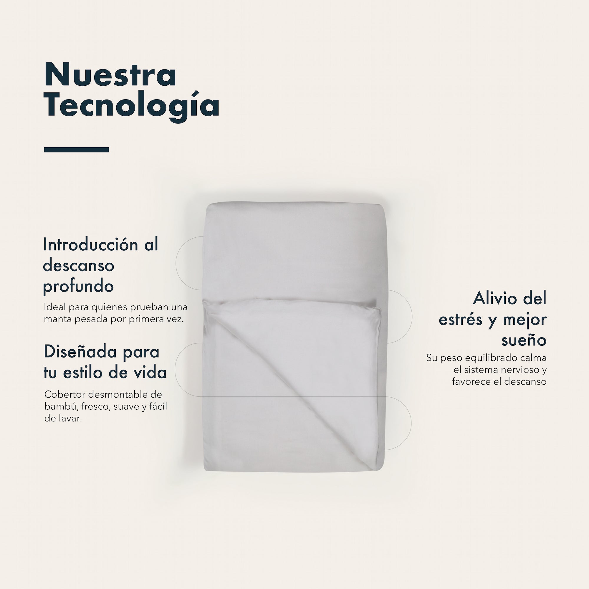 sábanas de bambú + manta pesada 2.0