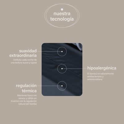 set sábanas de bambú