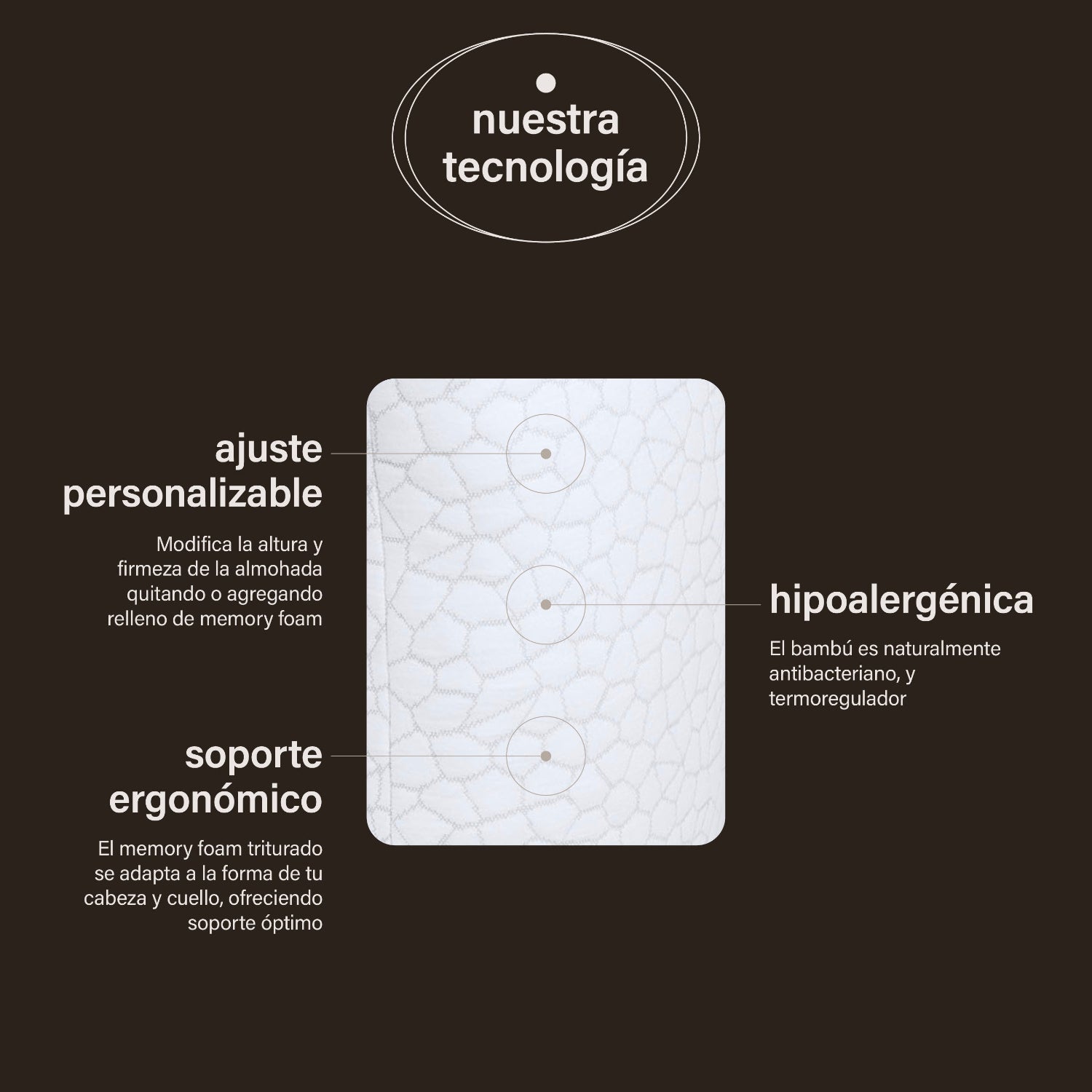 sábanas de bambú + almohadas cloudpure