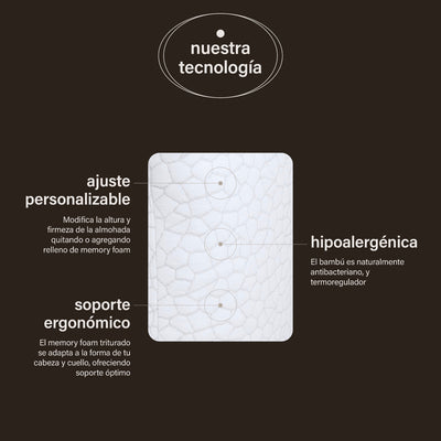 sábanas de bambú + almohadas cloudpure