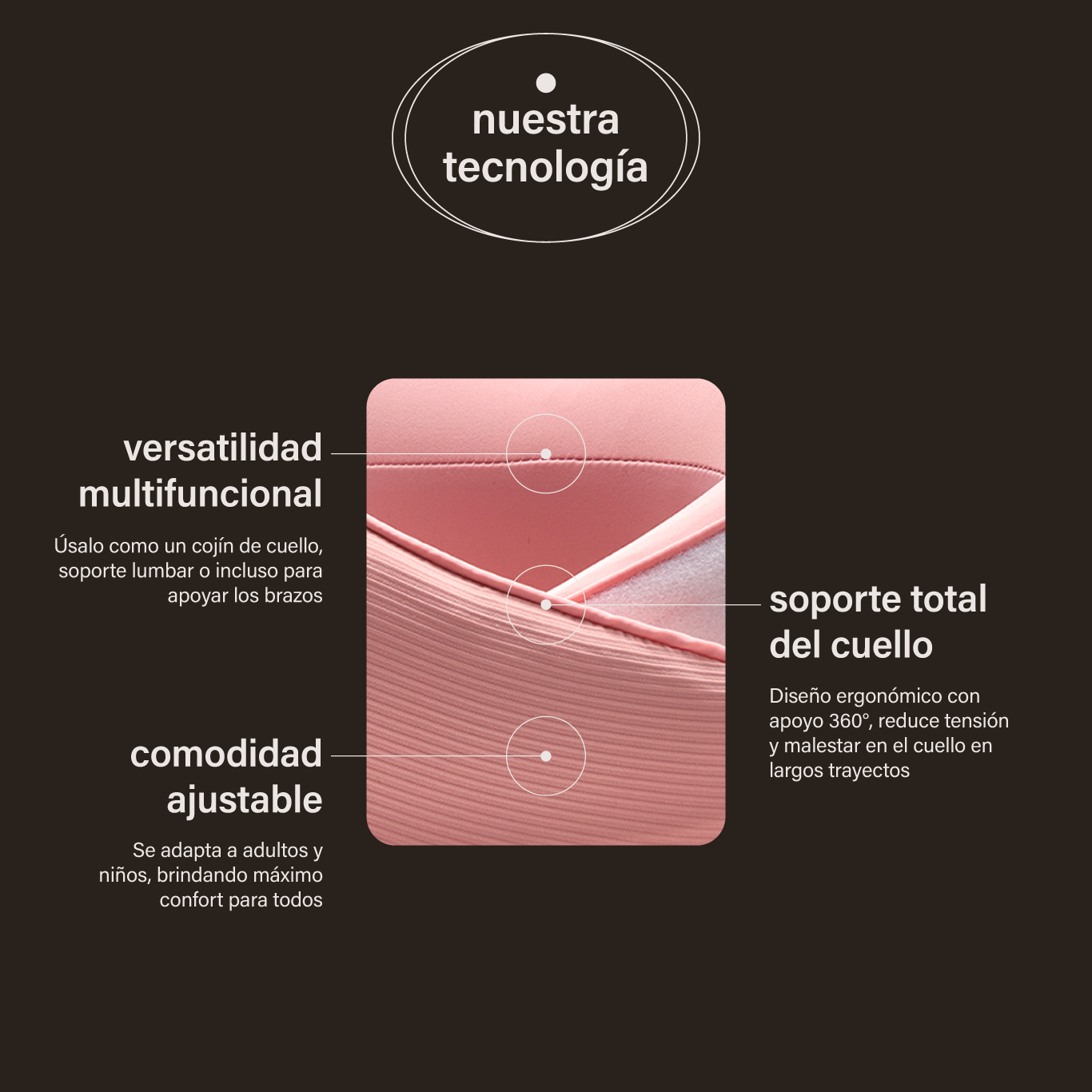 cojín de viaje cushie