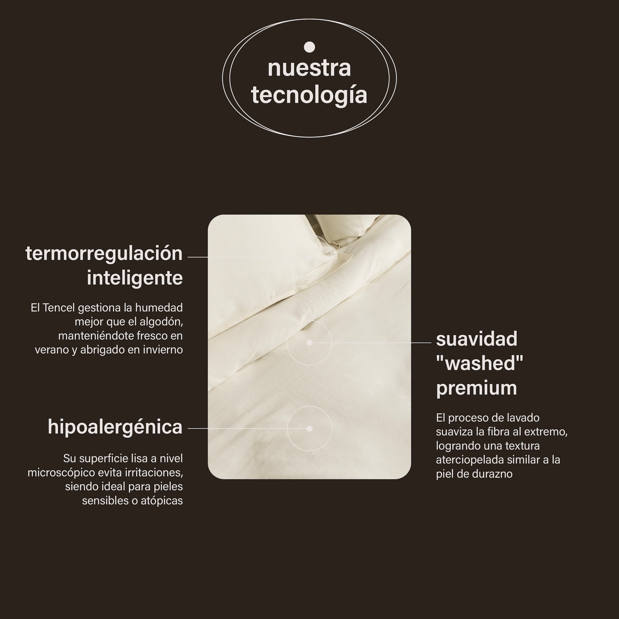 funda plumón tencel premium