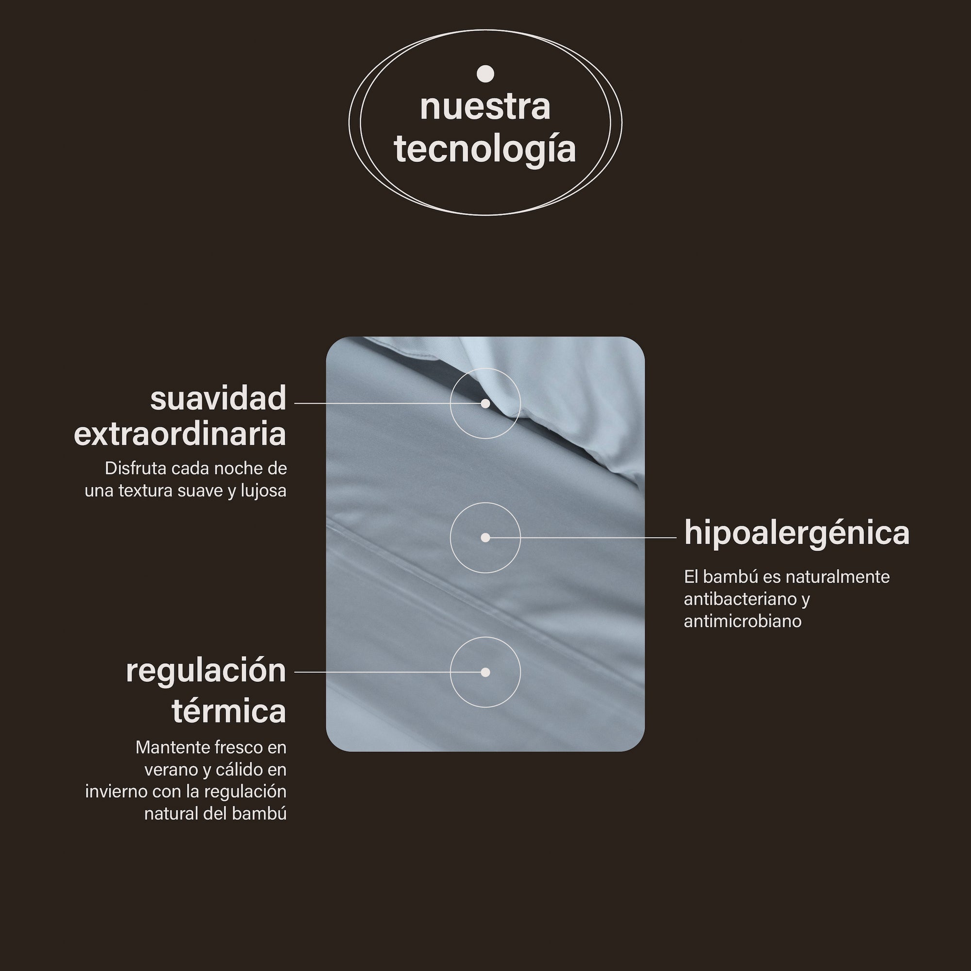 set sábanas de bambú