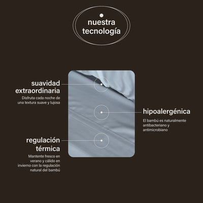 set sábanas de bambú