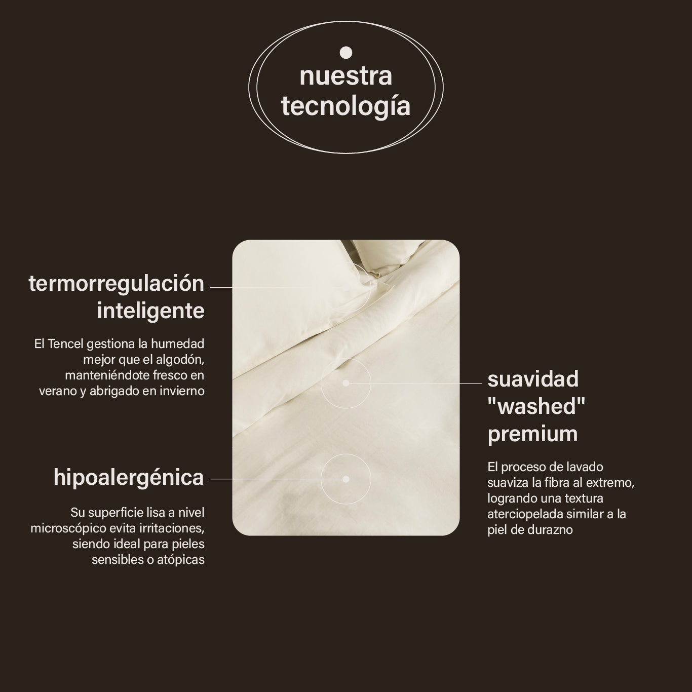 sábanas de TENCEL™ + almohadas cloudpure