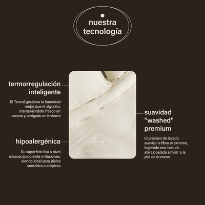 sábanas de TENCEL™ + almohadas cloudpure