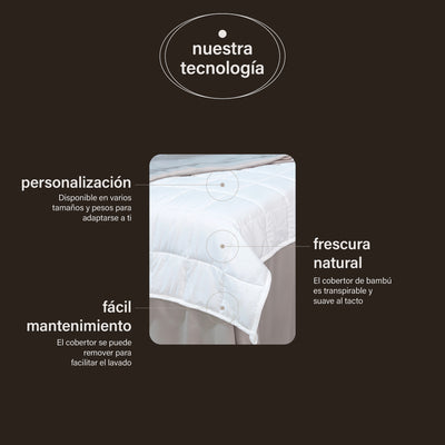 manta pesada 2.0 + 2 cobertores