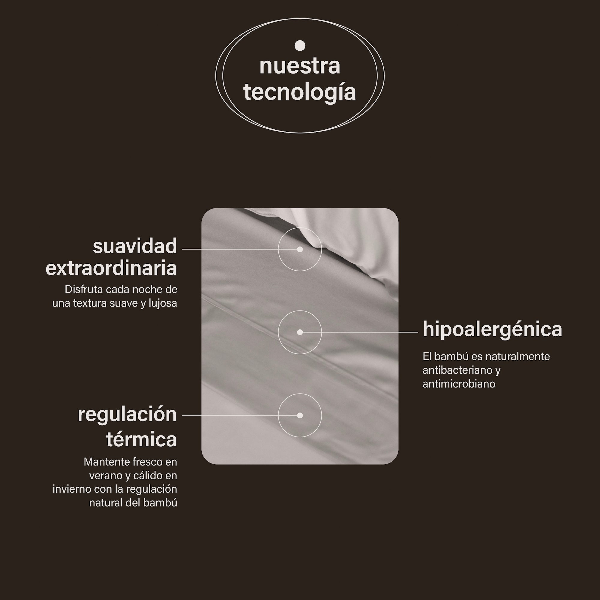 set sábanas de bambú