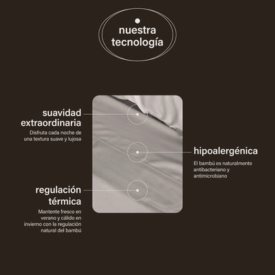 sábanas de bambú + almohadas cloudpure