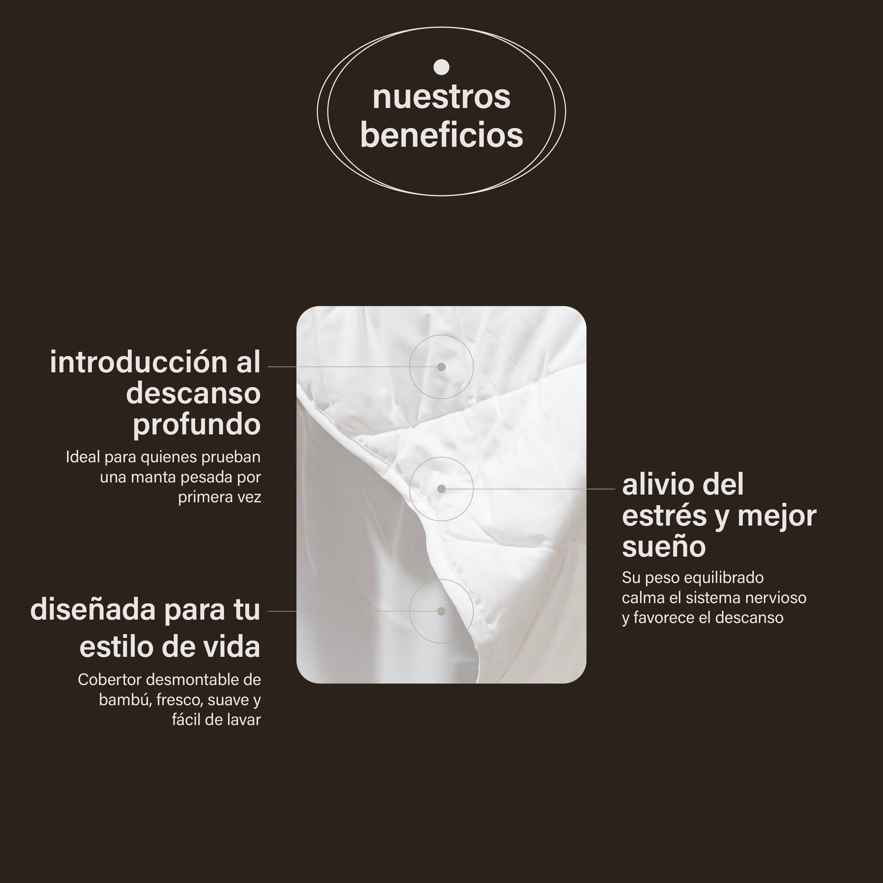 manta pesada + cobertor de bambú lite de regalo