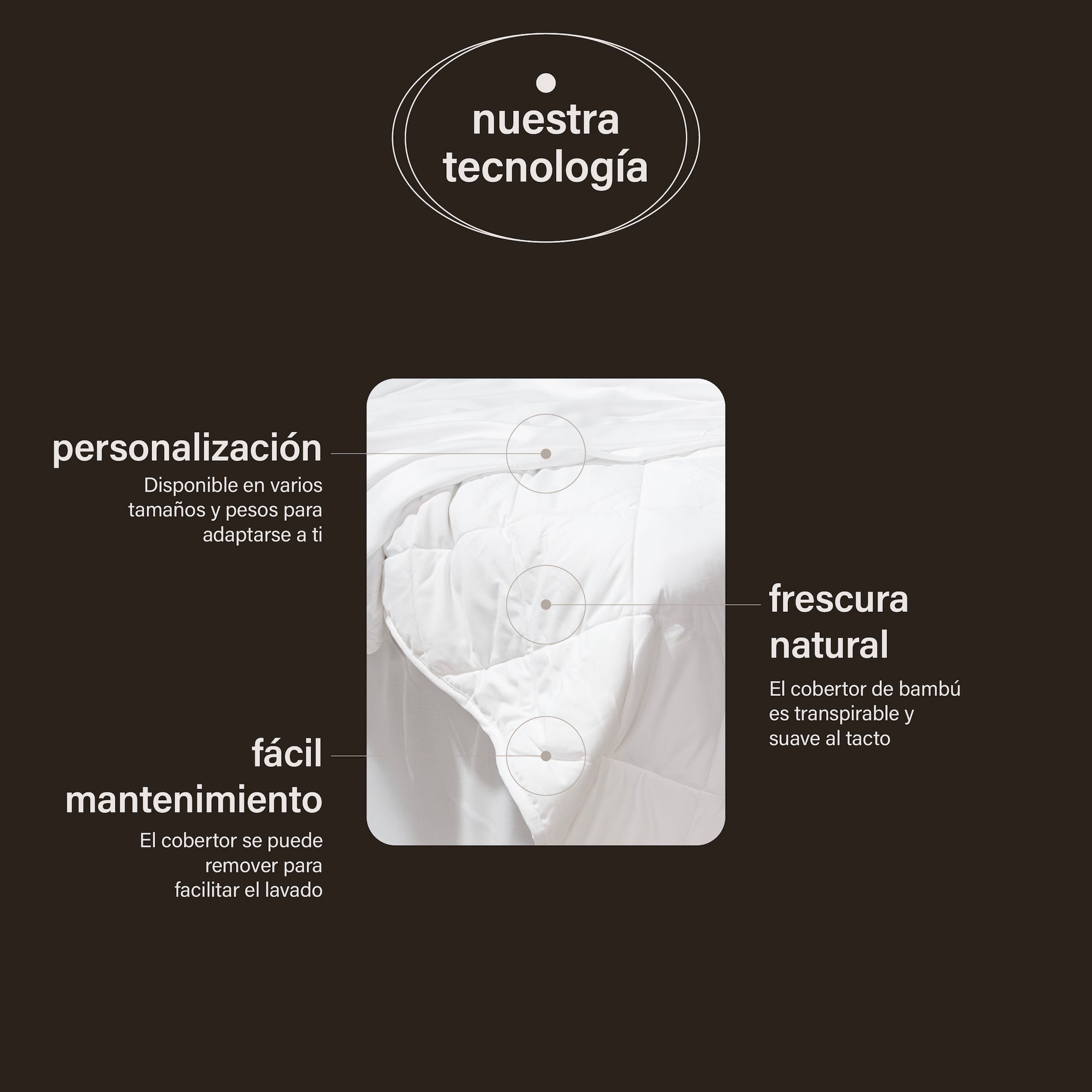 manta pesada 2.0 + cobertor de bambú de regalo