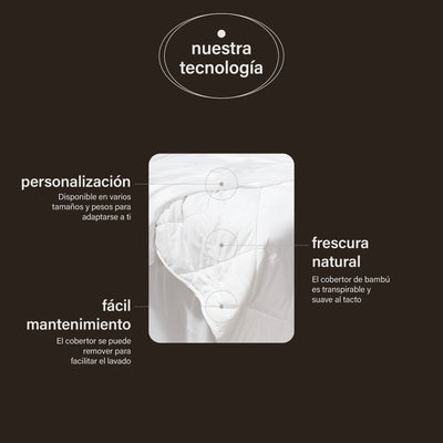 manta pesada 2.0 + cobertor de bambú de regalo