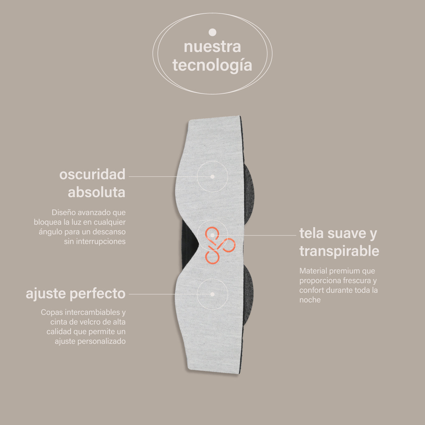 antifaz blackout 3D pro