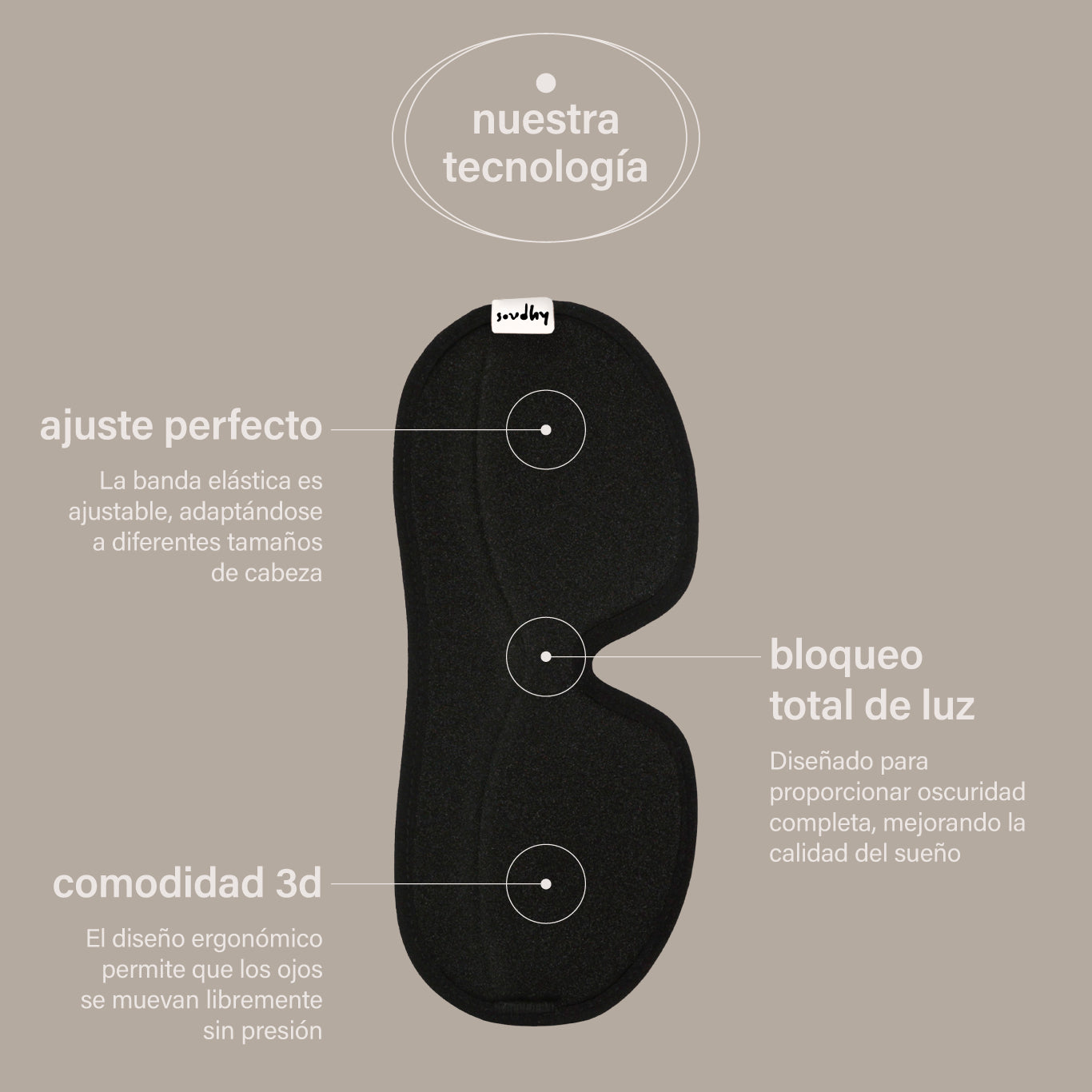 cojín de cuello + antifaz + tapones