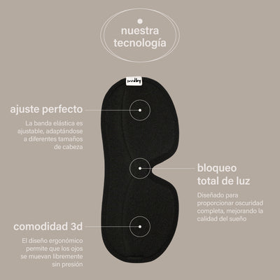 cojín de cuello + antifaz + tapones