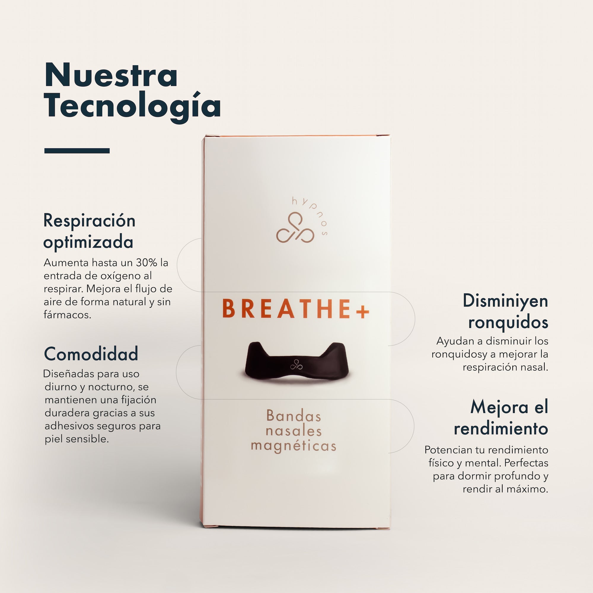 Bandas Nasales Breathe+